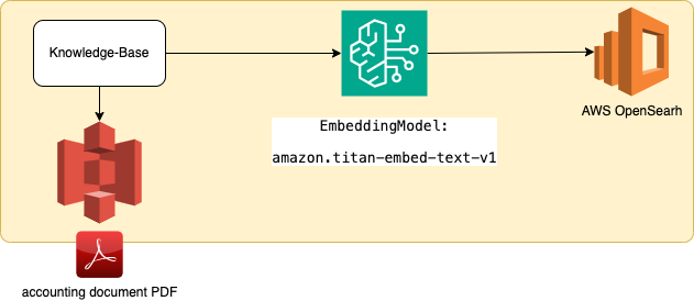 infra.png